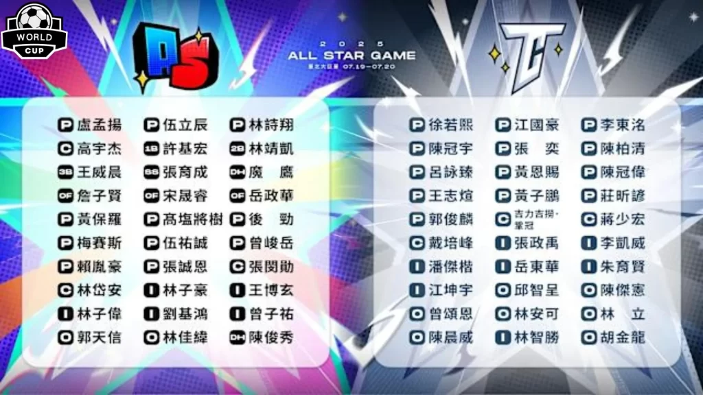 2025中職明星賽