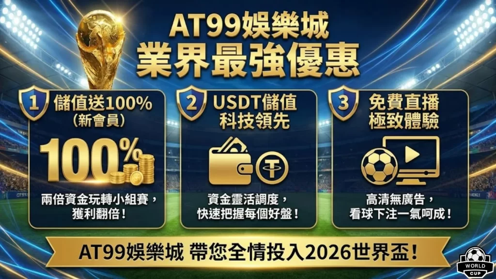 世界盃小組賽直播