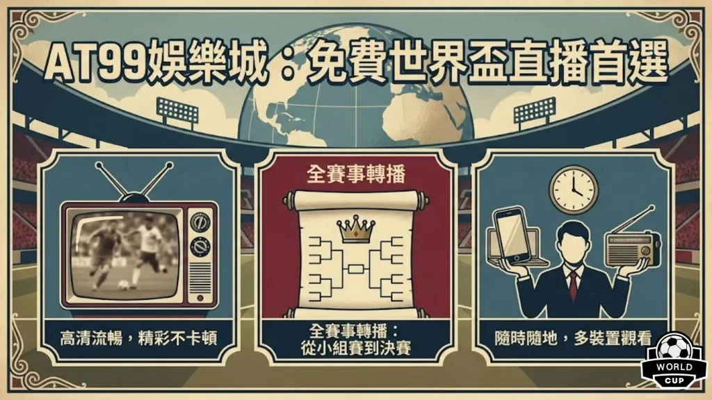 世界盃直播