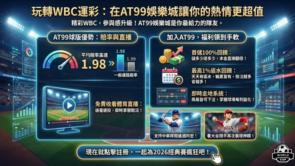 WBC轉播平台