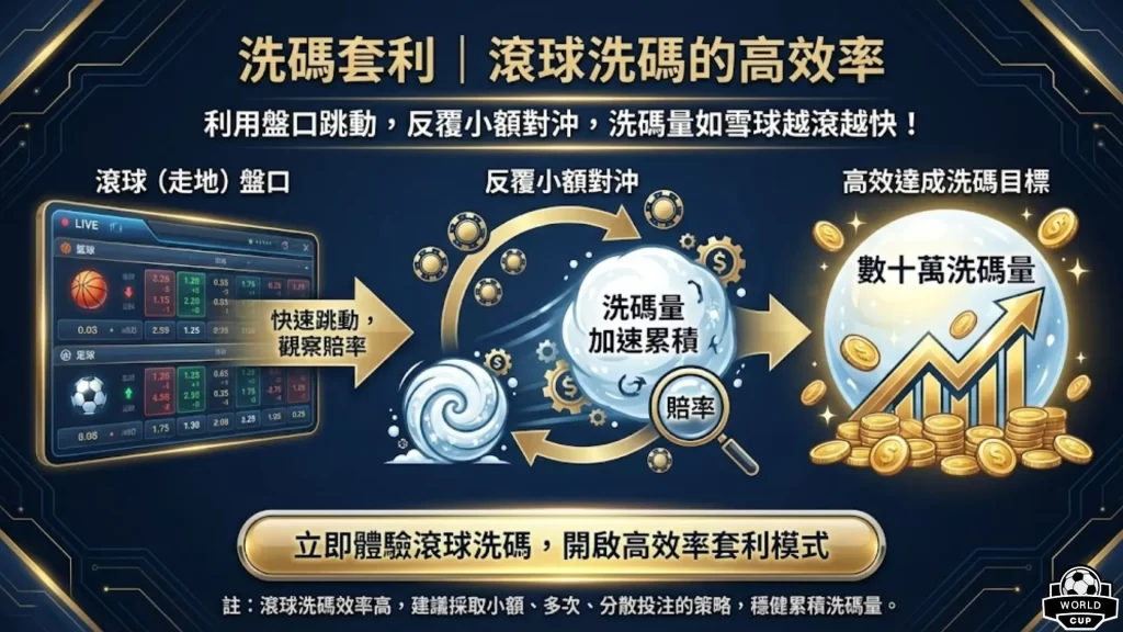 洗碼套利