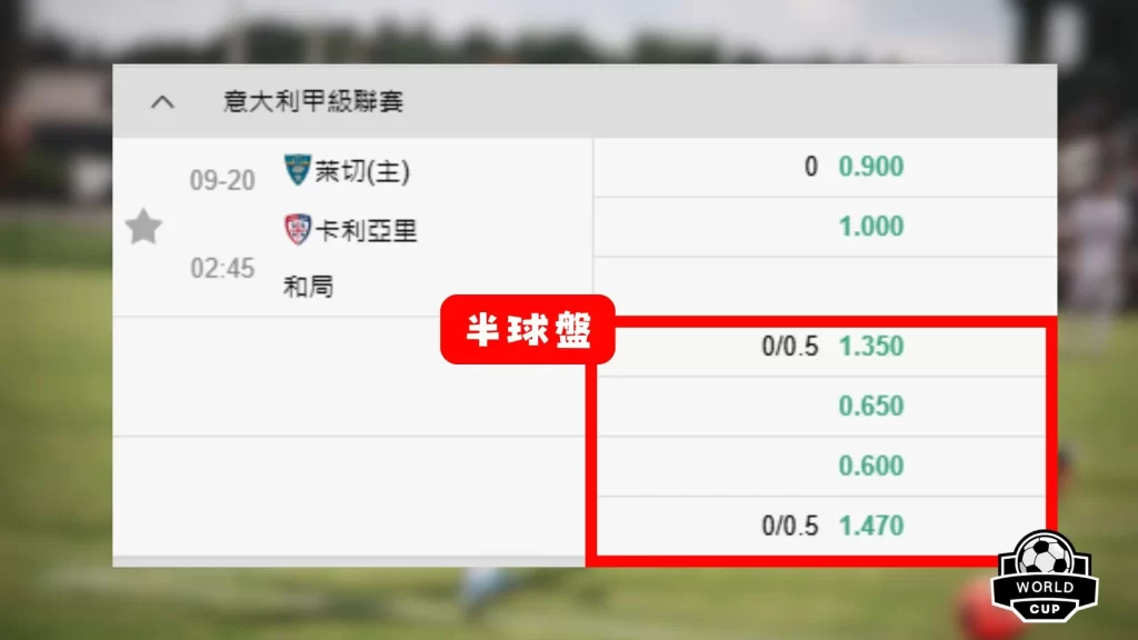 足球讓分規則