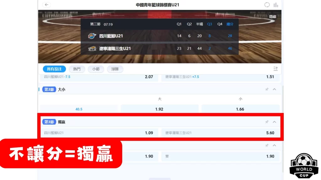 籃球運彩玩法