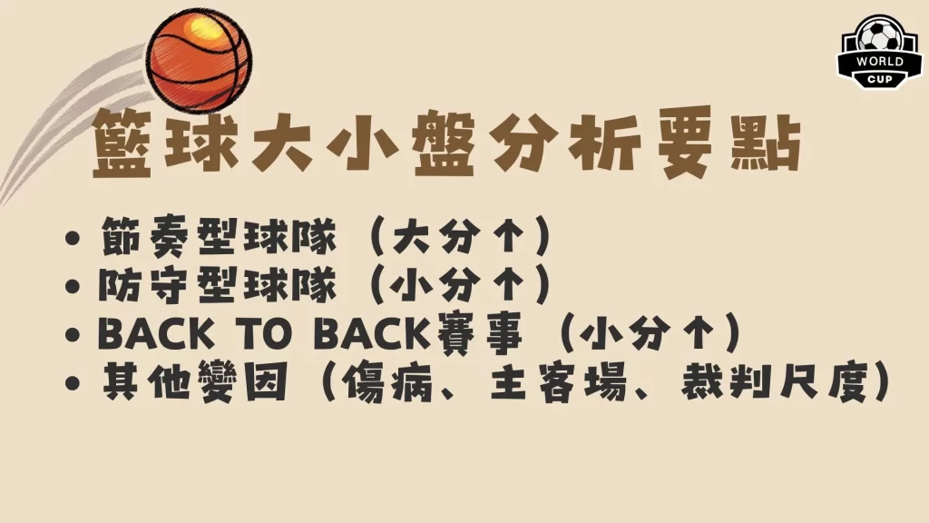 運彩大小分