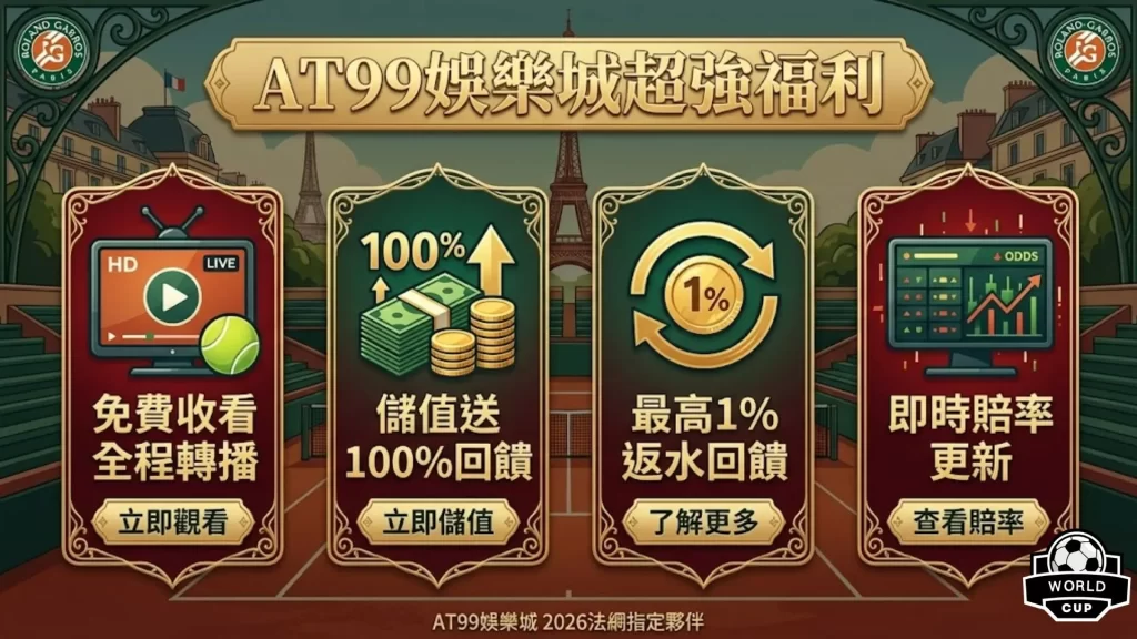 2026法網轉播