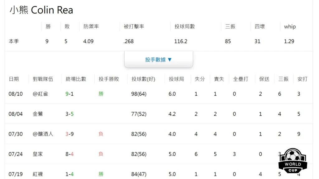 玩運彩是什麼
